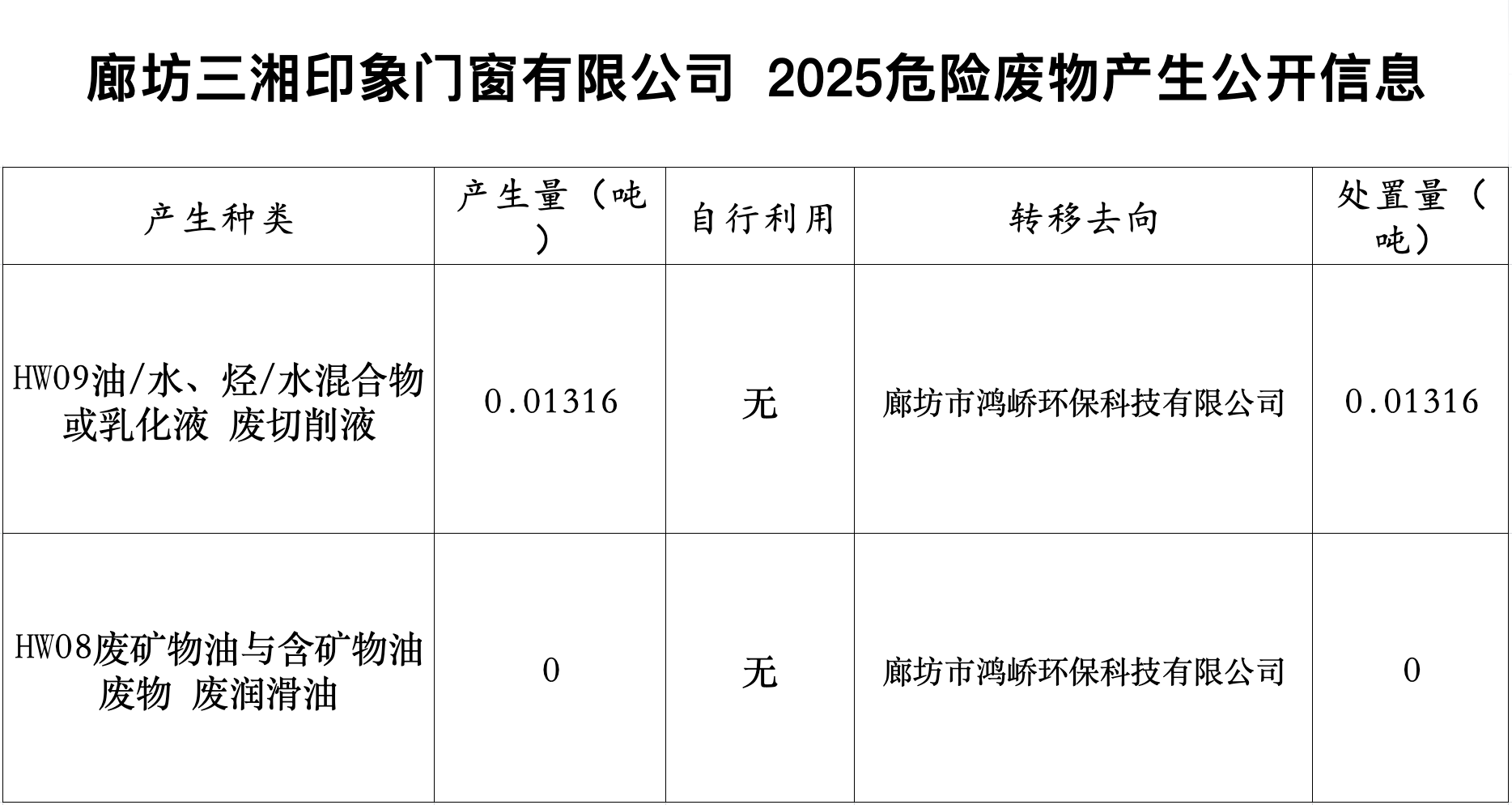 截屏2026-01-19 10.05.14.png